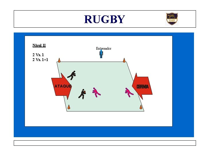 RUGBY Nivel II Entrenador 2 Vs. 1+1 10 m ATAQUE 