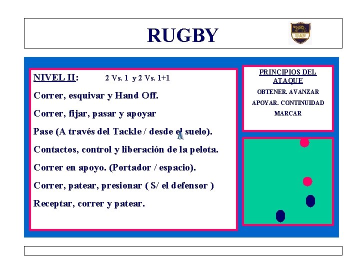 RUGBY NIVEL II: 2 Vs. 1 y 2 Vs. 1+1 Correr, esquivar y Hand
