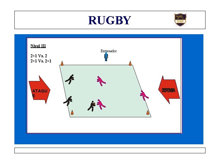 RUGBY Nivel III Entrenador 2+1 Vs. 2+1 ATAQU E 