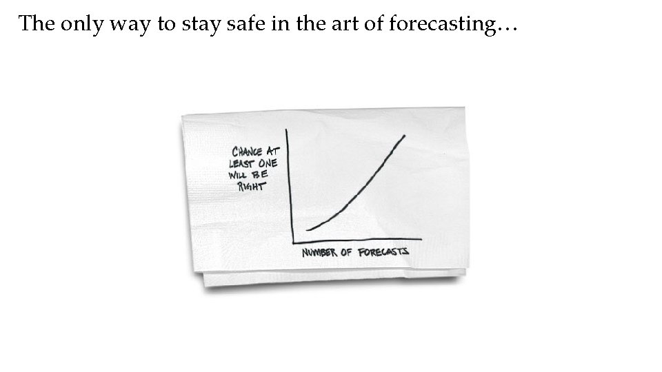 The only way to stay safe in the art of forecasting… 