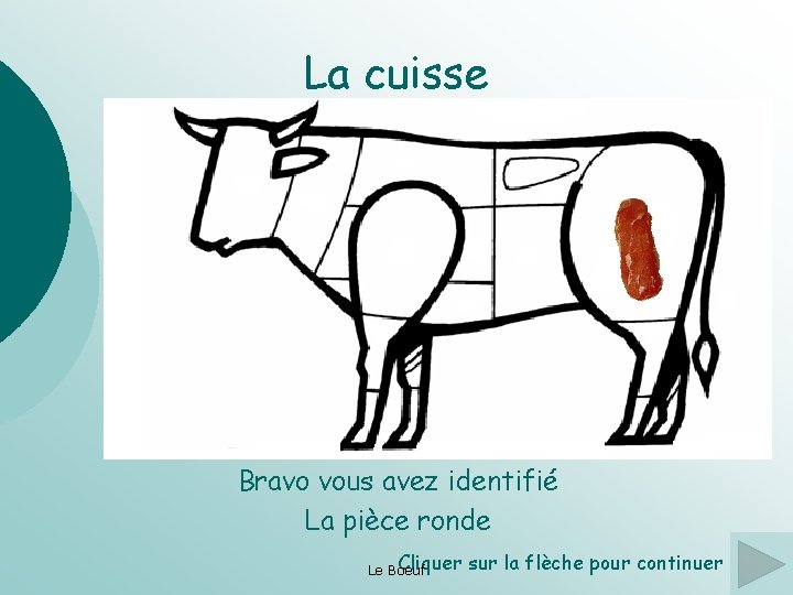 La cuisse Bravo vous avez identifié La pièce ronde Cliquer Le Boeuf sur la