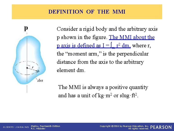 DEFINITION OF THE MMI Consider a rigid body and the arbitrary axis p shown