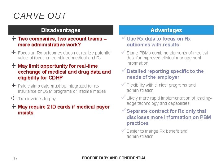 CARVE OUT Disadvantages Advantages Q Two companies, two account teams – more administrative work?