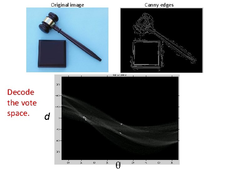 Original image Decode the vote space. d Canny edges Vote space and top peaks