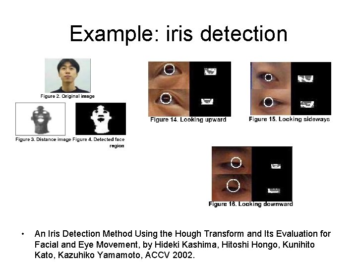 Example: iris detection • An Iris Detection Method Using the Hough Transform and Its