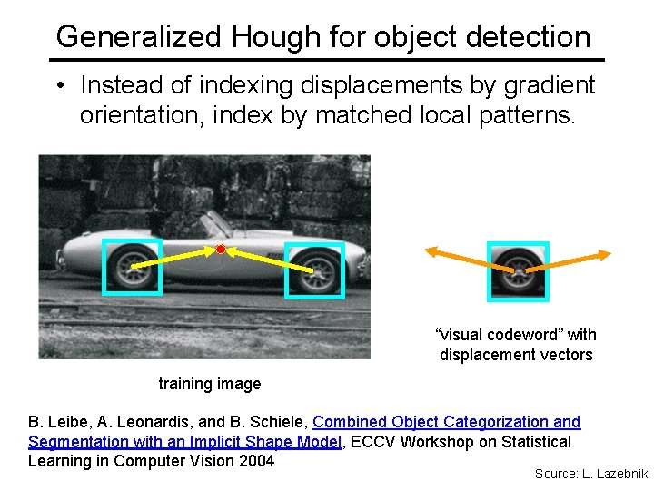 Generalized Hough for object detection • Instead of indexing displacements by gradient orientation, index