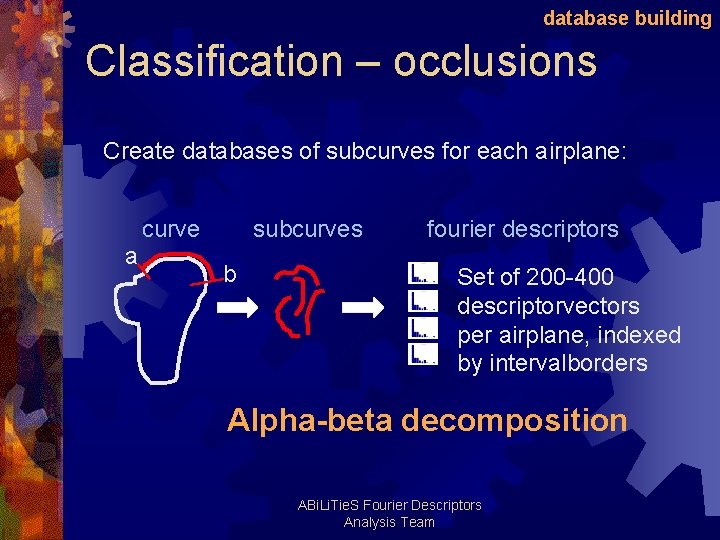 database building Classification – occlusions Create databases of subcurves for each airplane: subcurves curve