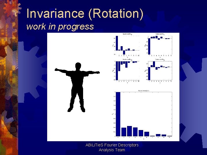 Invariance (Rotation) work in progress ABi. Li. Tie. S Fourier Descriptors Analysis Team 