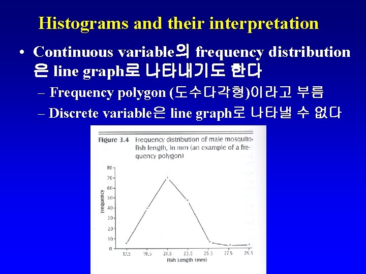 Histograms and their interpretation • Continuous variable의 frequency distribution 은 line graph로 나타내기도 한다