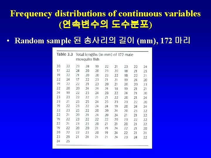 Frequency distributions of continuous variables (연속변수의 도수분포) • Random sample 된 송사리의 길이 (mm),