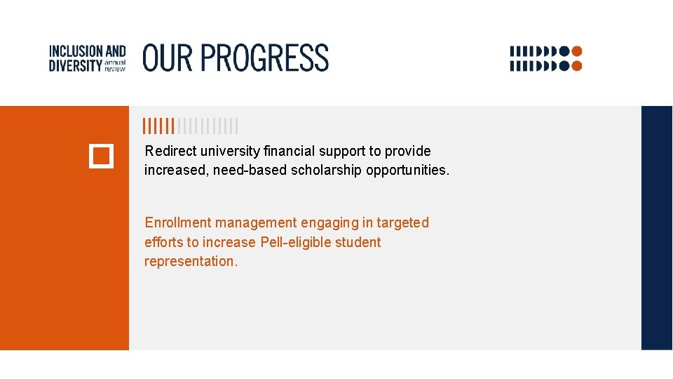 Redirect university financial support to provide increased, need-based scholarship opportunities. Enrollment management engaging in