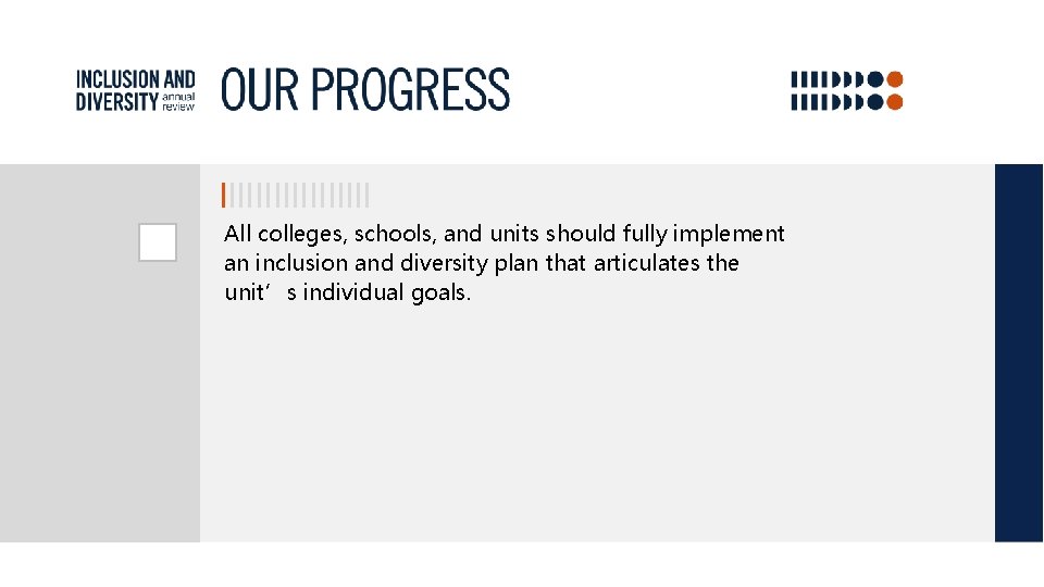 All colleges, schools, and units should fully implement an inclusion and diversity plan that