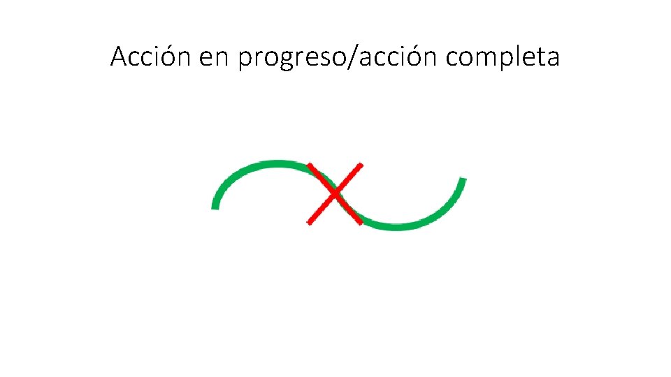 Acción en progreso/acción completa 