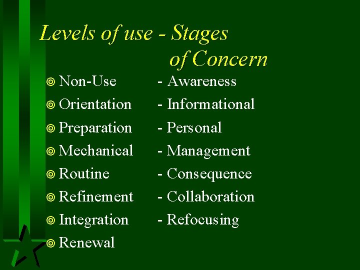 Levels of use - Stages of Concern ¥ Non-Use ¥ Orientation ¥ Preparation ¥