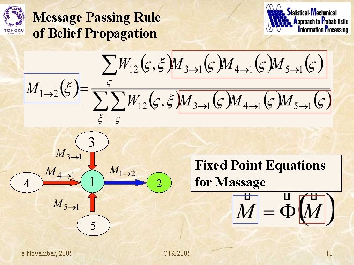 Message Passing Rule of Belief Propagation 3 4 1 Fixed Point Equations for Massage