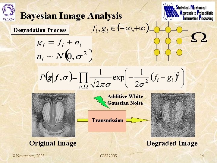 Bayesian Image Analysis Degradation Process Additive White Gaussian Noise Transmission Original Image 8 November,