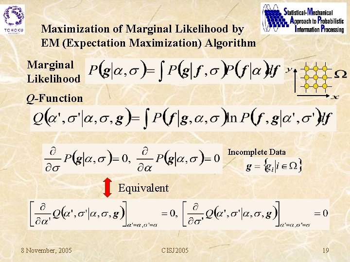 Maximization of Marginal Likelihood by EM (Expectation Maximization) Algorithm Marginal Likelihood Q-Function Incomplete Data