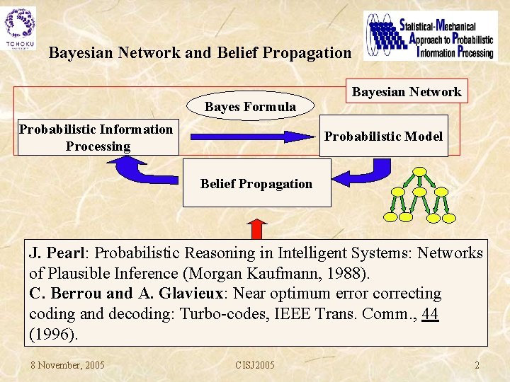 Bayesian Network and Belief Propagation Bayes Formula Probabilistic Information Processing Bayesian Network Probabilistic Model