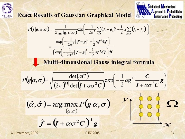 Exact Results of Gaussian Graphical Model Multi-dimensional Gauss integral formula 8 November, 2005 CISJ