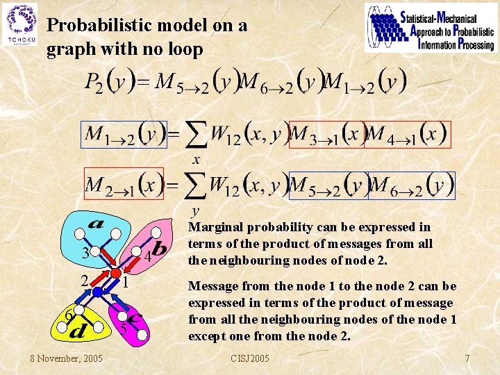 Probabilistic model on a graph with no loop 3 2 6 8 November, 2005