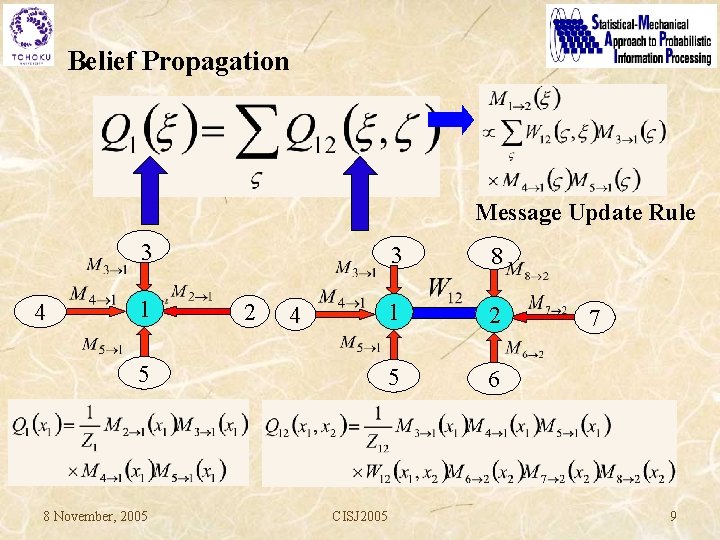 Belief Propagation Message Update Rule 3 4 1 2 4 5 8 November, 2005