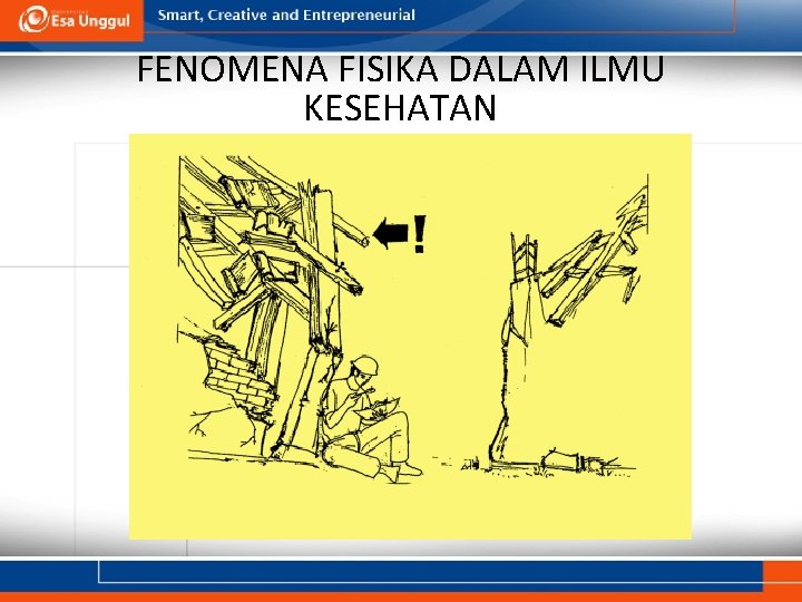 FENOMENA FISIKA DALAM ILMU KESEHATAN 