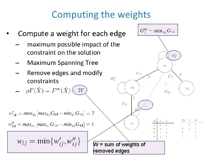 Computing the weights • Compute a weight for each edge – – – maximum