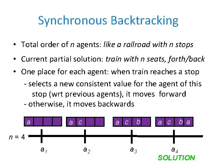 Synchronous Backtracking • Total order of n agents: like a railroad with n stops