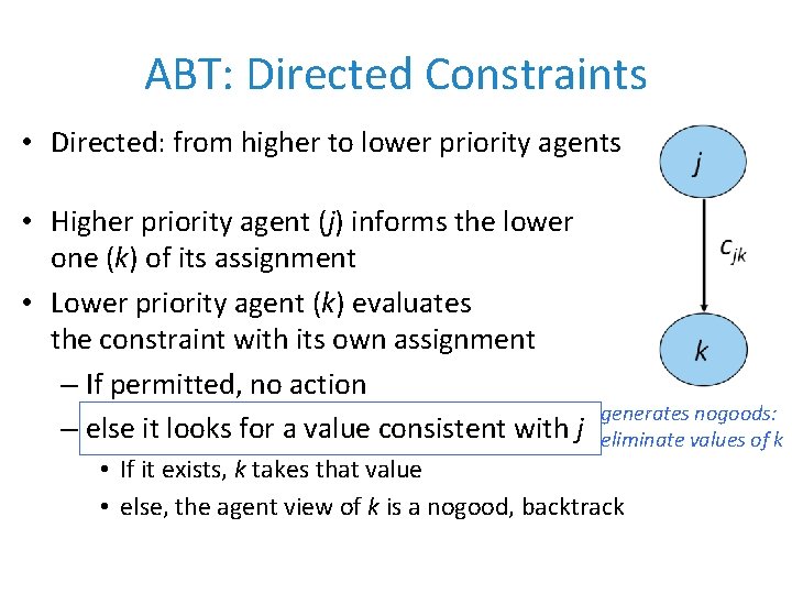 ABT: Directed Constraints • Directed: from higher to lower priority agents • Higher priority