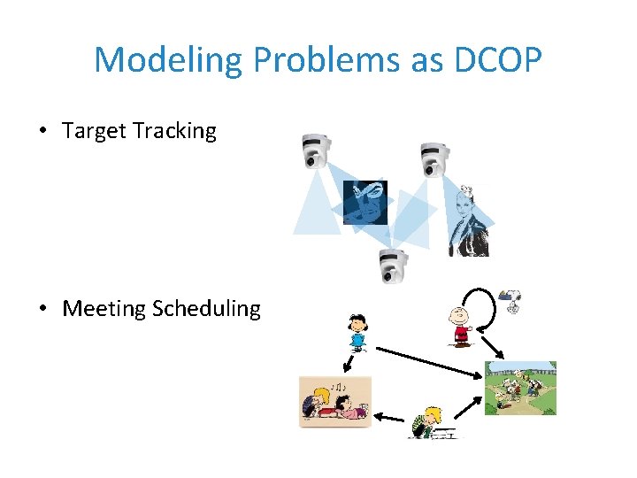 Modeling Problems as DCOP • Target Tracking • Meeting Scheduling 