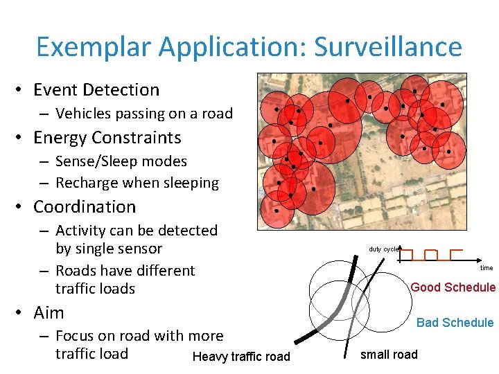 Exemplar Application: Surveillance • Event Detection – Vehicles passing on a road • Energy