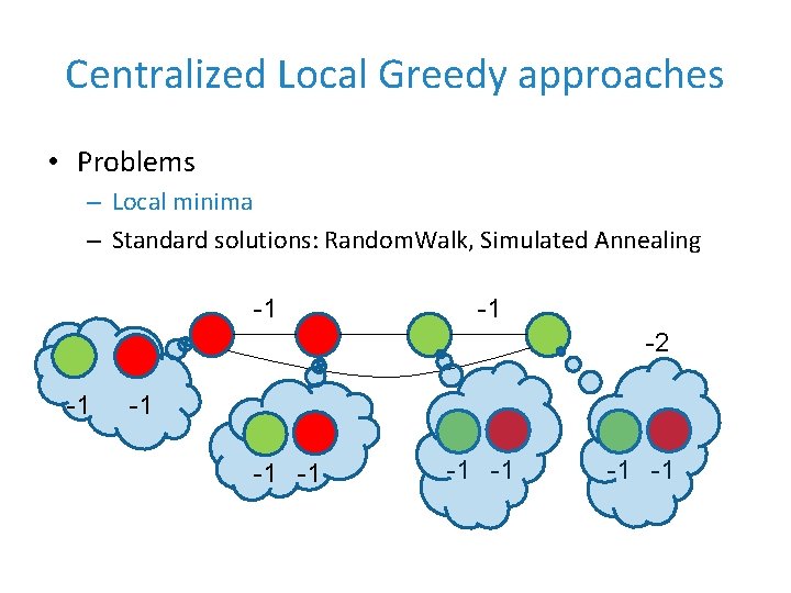 Centralized Local Greedy approaches • Problems – Local minima – Standard solutions: Random. Walk,