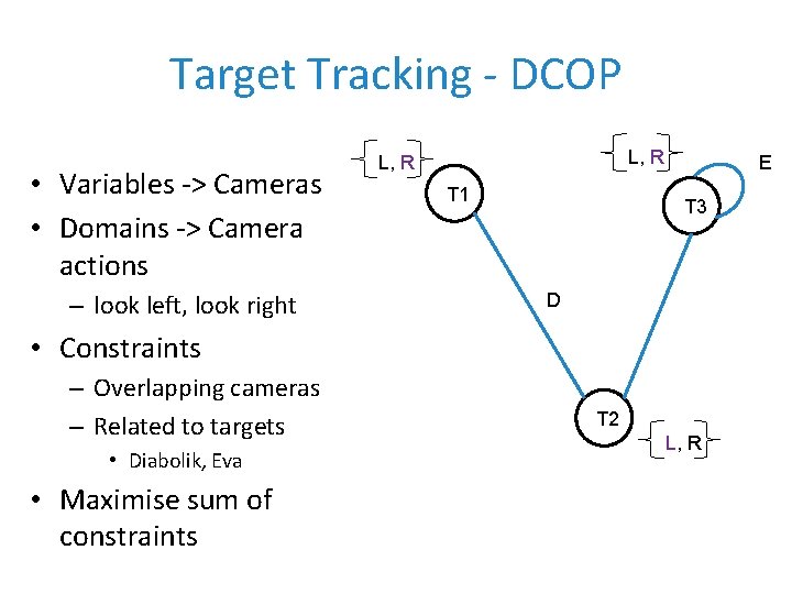 Target Tracking - DCOP • Variables -> Cameras • Domains -> Camera actions –