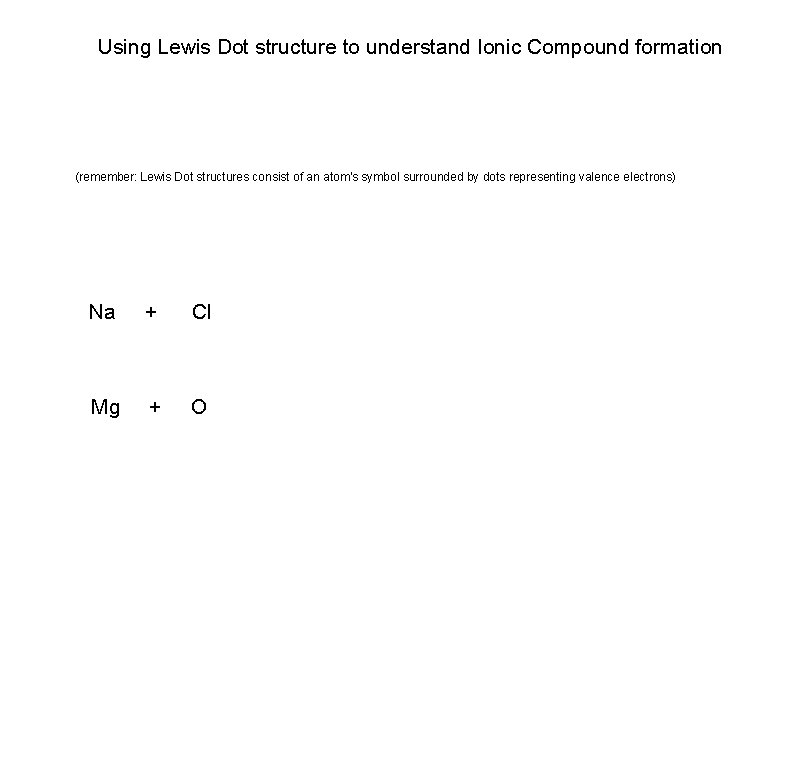 Using Lewis Dot structure to understand Ionic Compound formation (remember: Lewis Dot structures consist