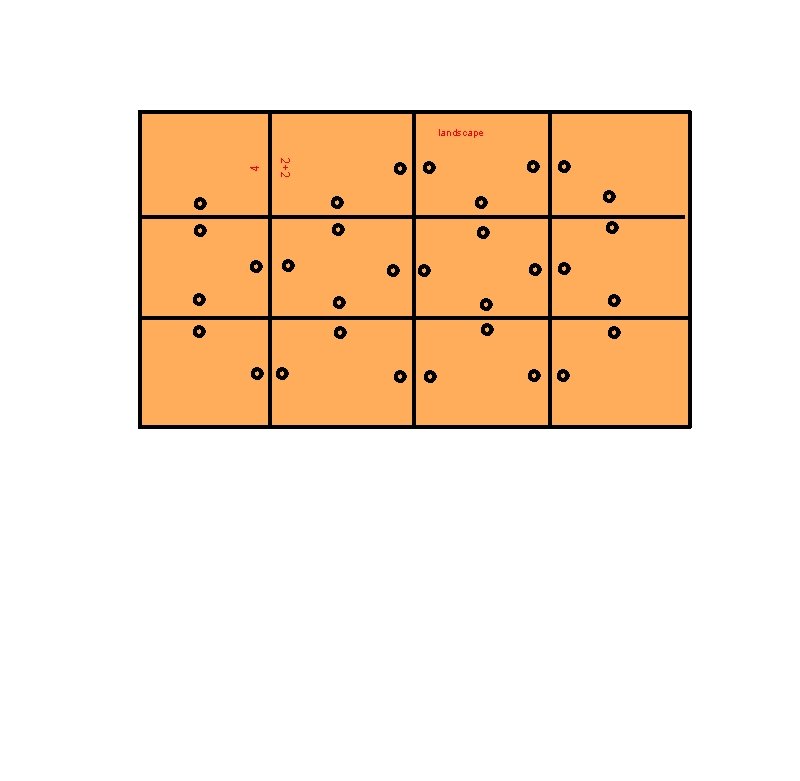 2+2 4 landscape 