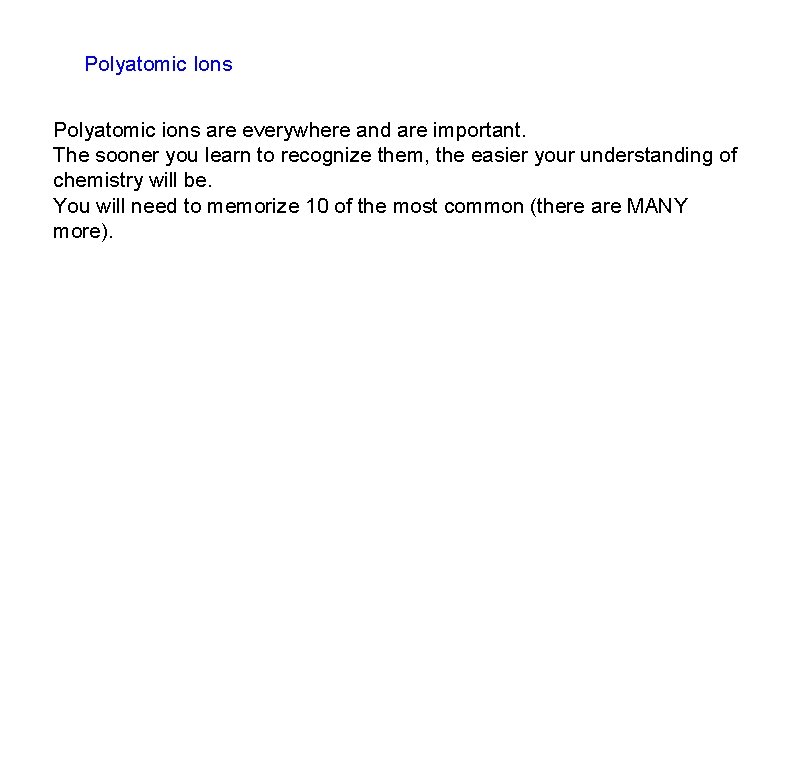 Polyatomic Ions Polyatomic ions are everywhere and are important. The sooner you learn to