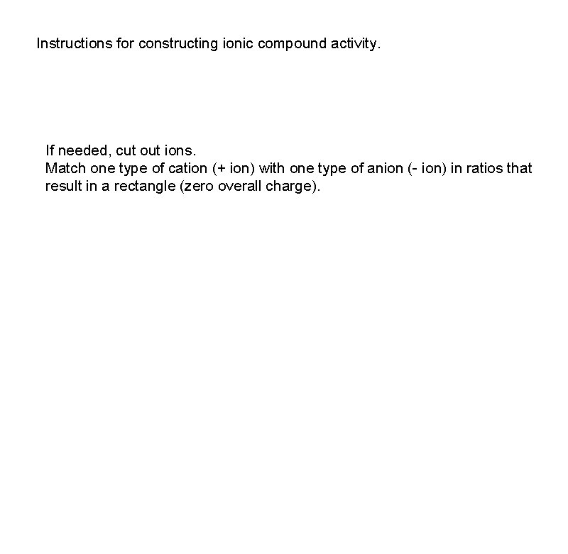 Instructions for constructing ionic compound activity. If needed, cut out ions. Match one type