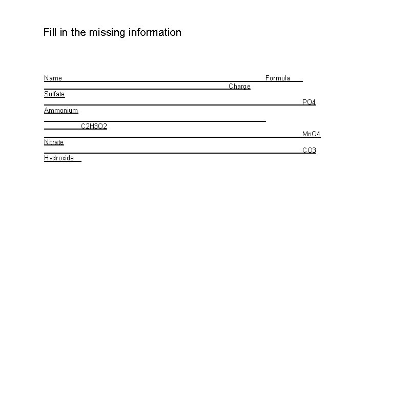 Fill in the missing information Name Formula Charge Sulfate PO 4 Ammonium C 2