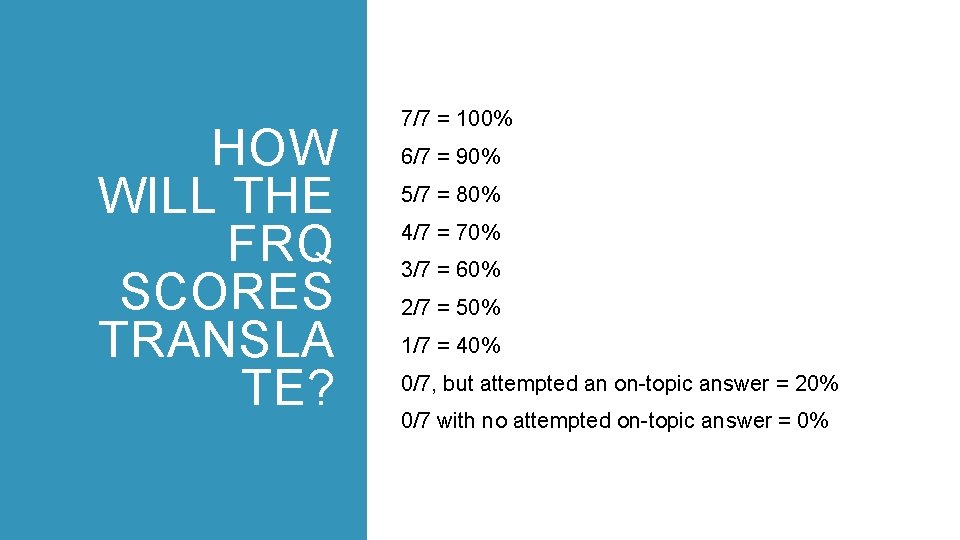 HOW WILL THE FRQ SCORES TRANSLA TE? 7/7 = 100% 6/7 = 90% 5/7