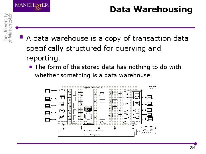 Data Warehousing § A data warehouse is a copy of transaction data specifically structured