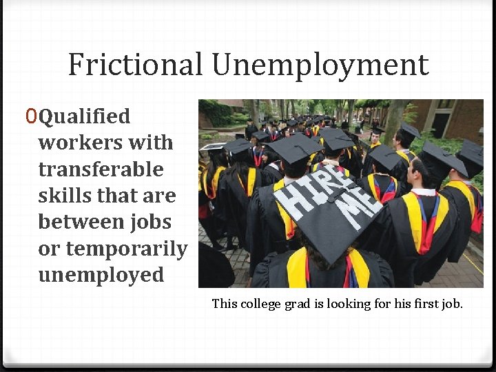 Frictional Unemployment 0 Qualified workers with transferable skills that are between jobs or temporarily
