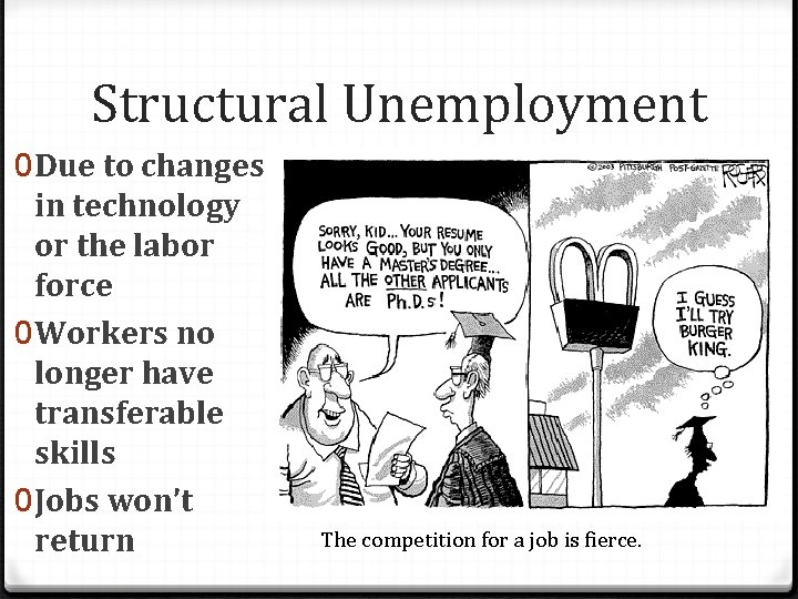 Structural Unemployment 0 Due to changes in technology or the labor force 0 Workers