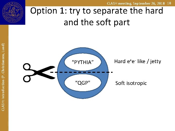 CLASH meeting, September 26, 2018 10 CLASH: Introduction (P. Christiansen, Lund) Option 1: try