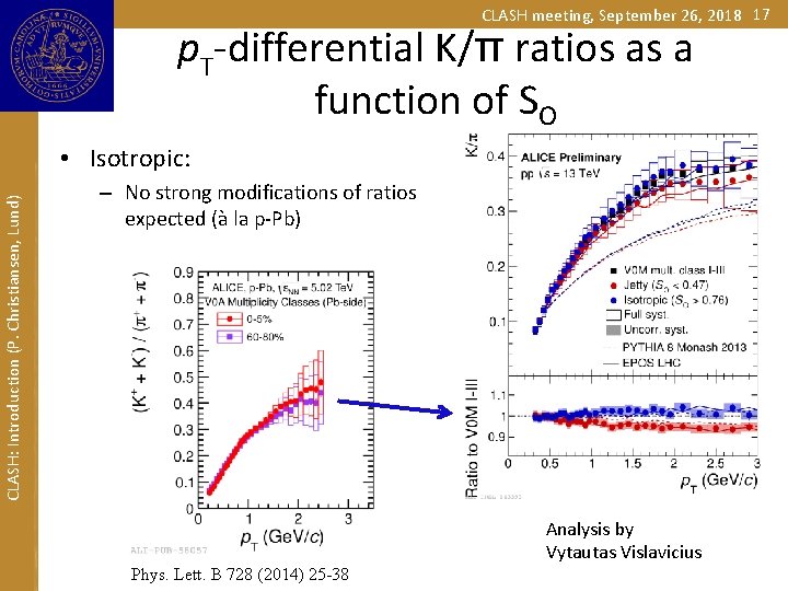 CLASH meeting, September 26, 2018 17 p. T-differential K/π ratios as a function of