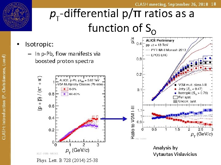 CLASH meeting, September 26, 2018 18 p. T-differential p/π ratios as a function of