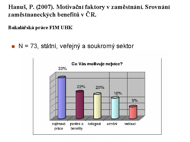 Hanuš, P. (2007). Motivační faktory v zaměstnání. Srovnání zaměstnaneckých benefitů v ČR. Bakalářská práce