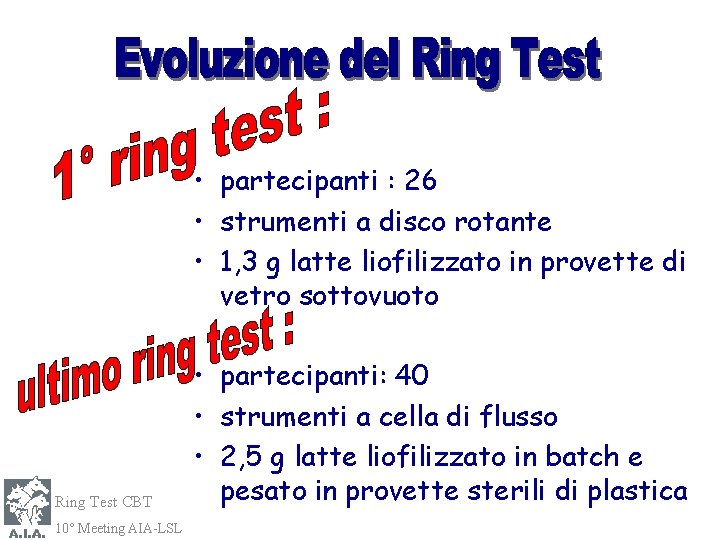  • partecipanti : 26 • strumenti a disco rotante • 1, 3 g