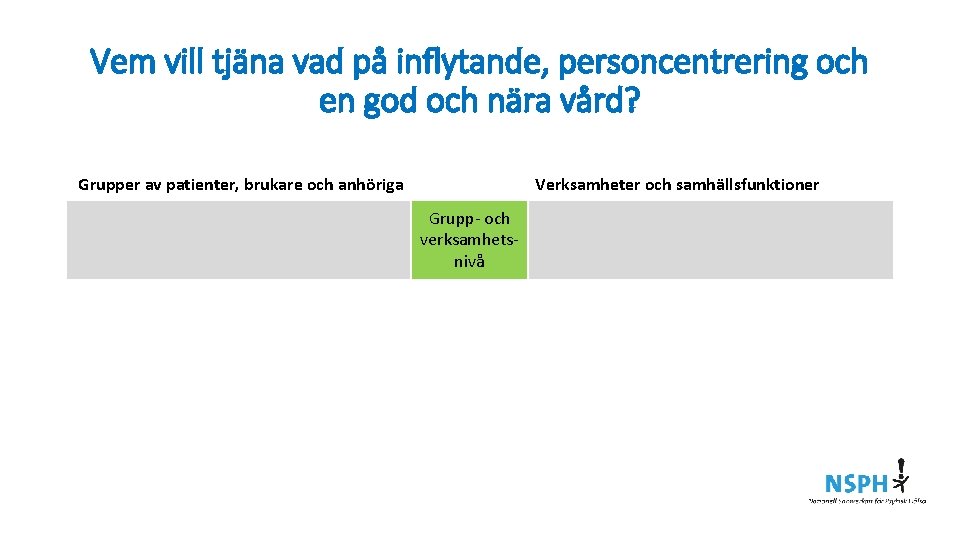 Vem vill tjäna vad på inflytande, personcentrering och en god och nära vård? Grupper