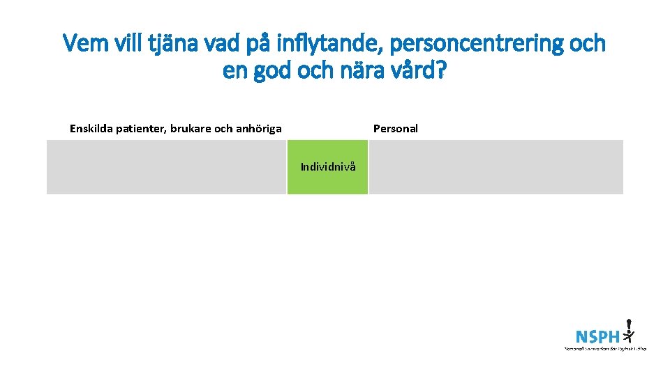 Vem vill tjäna vad på inflytande, personcentrering och en god och nära vård? Enskilda