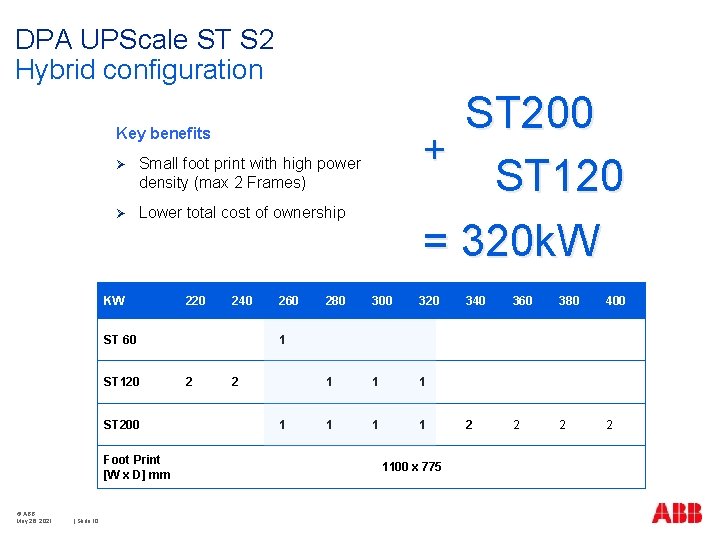 DPA UPScale ST S 2 Hybrid configuration ST 200 + ST 120 = 320